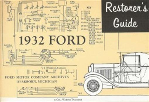 Measurments for 1934 ford #7