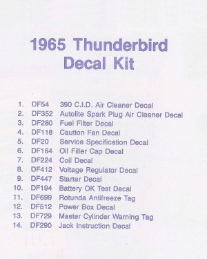 THUNDERBIRD 1965 Restoration Decal Kit 65 Tbird  